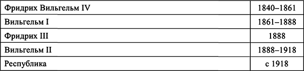 Занимательные истории об истории - i_008.png