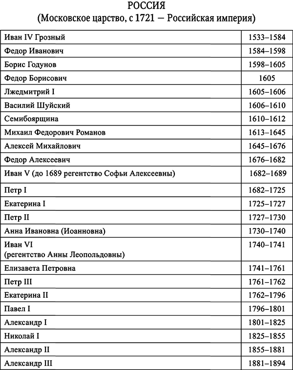 Занимательные истории об истории - i_009.png