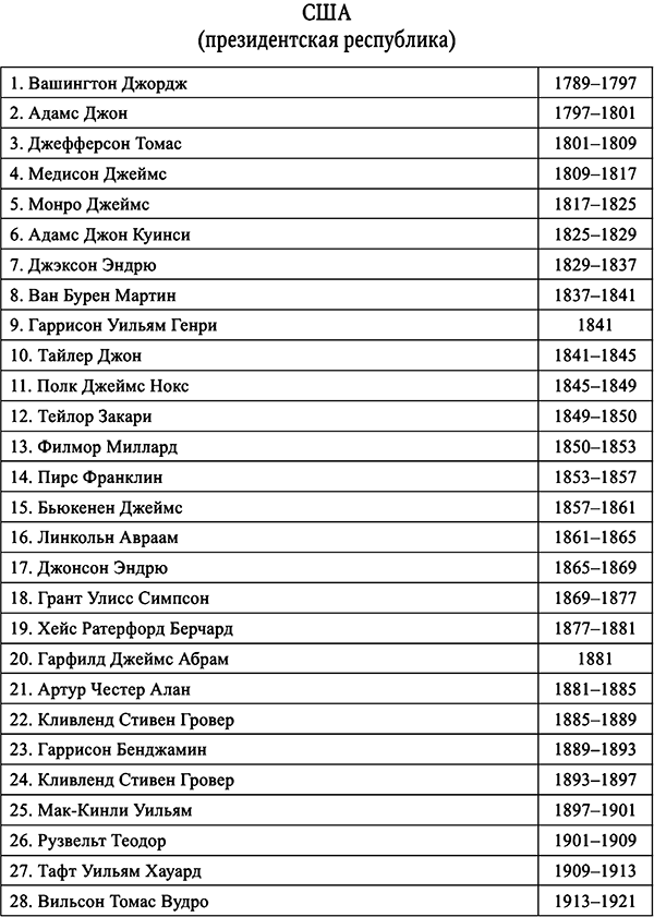 Занимательные истории об истории - i_011.png