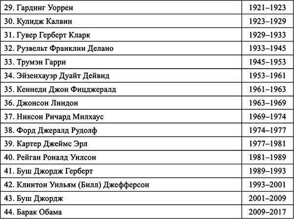 Занимательные истории об истории - i_012.png