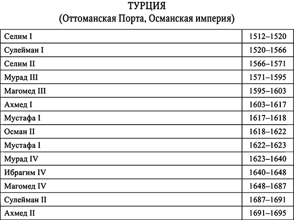 Занимательные истории об истории - i_013.png