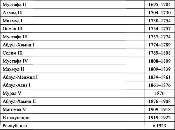 Занимательные истории об истории - i_014.png