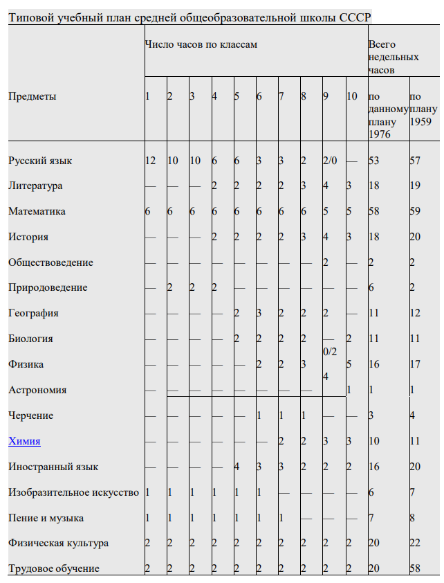 Золотая осень 1977 (СИ) - img_3