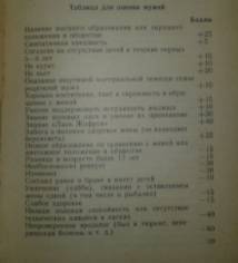 2020: Психопатология обыденной жизни - _222.jpg