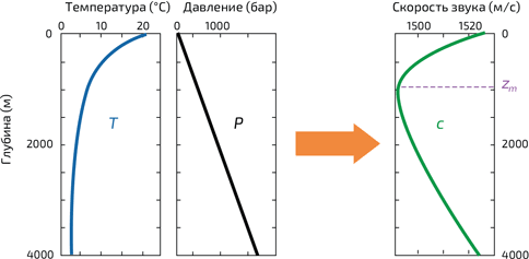Физика повседневности. От мыльных пузырей до квантовых технологий - i_021.png