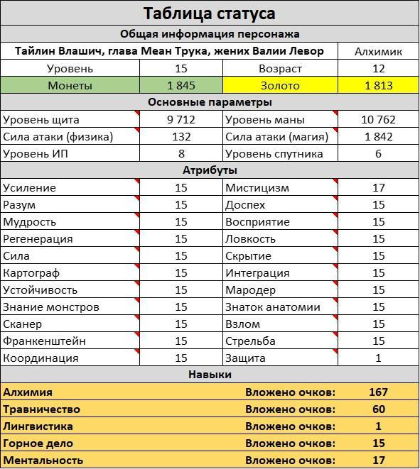 Журнал Иср Кейла (СИ) - _44.jpg