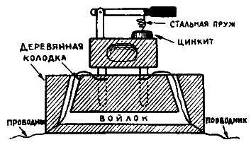 Утомлённые заклёпкой (СИ) - i_159.png