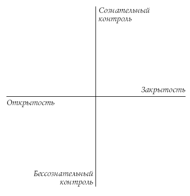Разговорный гипноз: практический курс - i_002.png