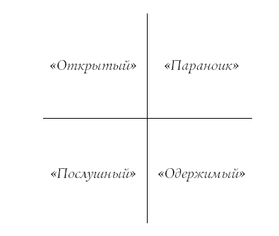 Разговорный гипноз: практический курс - i_003.png