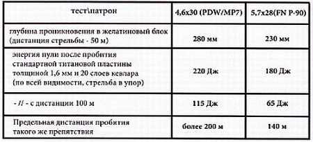 «Наука и Техника» [журнал для перспективной молодежи], 2006 № 03 (3) - _09.jpg_1