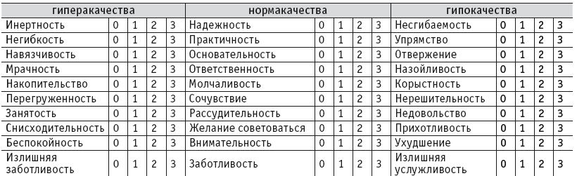 Мы и наш дом. Фэншуй и психология - i_003.png