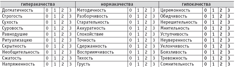 Мы и наш дом. Фэншуй и психология - i_004.png