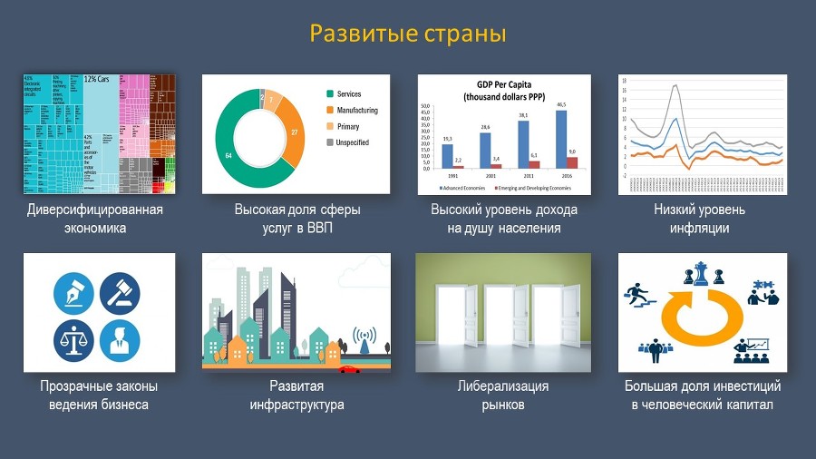 Инвестирование в акции. Практический курс - _9.jpg