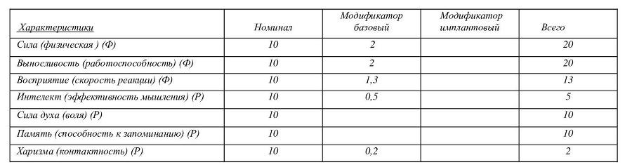 Багеры (СИ) - img2.jpg