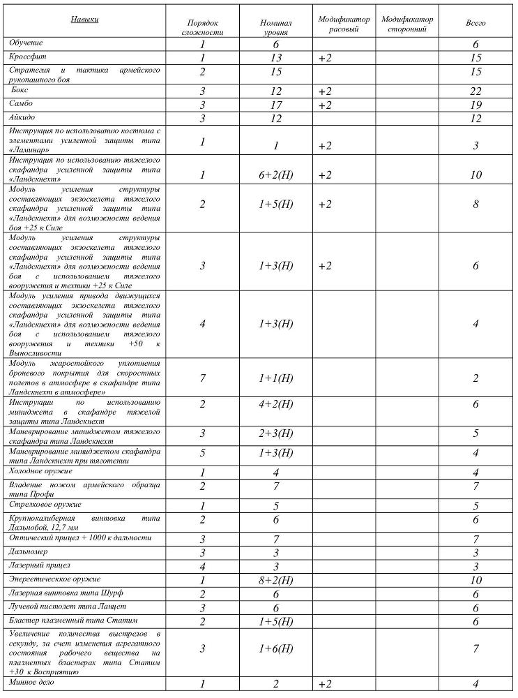 Багеры (СИ) - img11.jpg