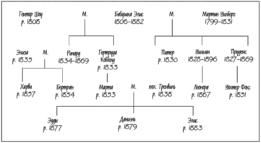 Темные искусства - i_002.png