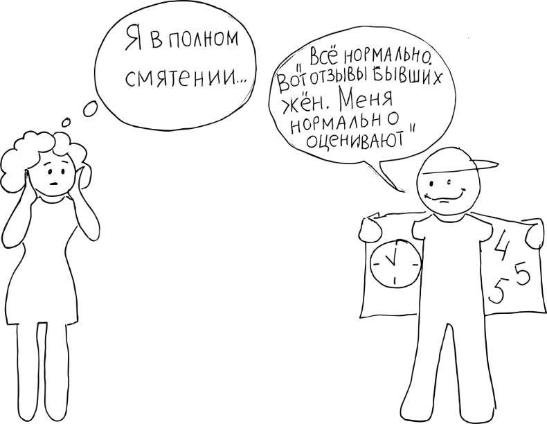 Путь клиента. Как построить воронку онлайн-продаж - _6.jpg