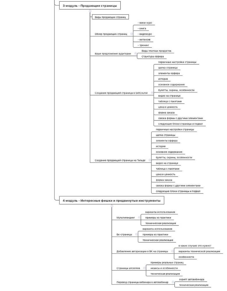 Система инфопродуктов в онлайн-проекте - _23.jpg