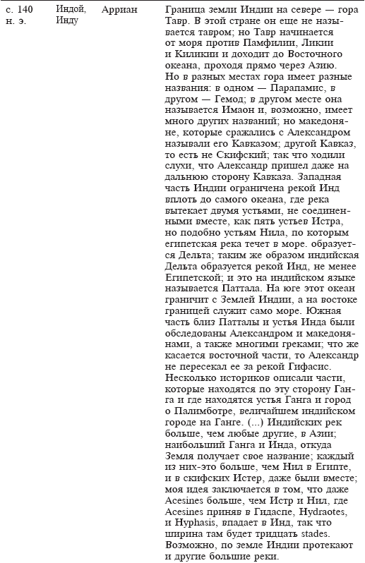 Индия. Альбом-путеводитель - i_005.png