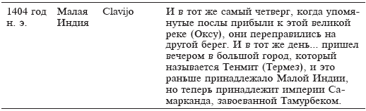 Индия. Альбом-путеводитель - i_007.png
