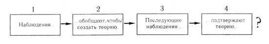 Структура реальности - doc2fb_image_0200000a.jpg