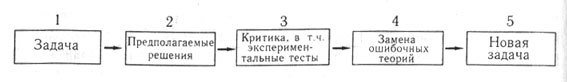 Структура реальности - doc2fb_image_0200000c.jpg