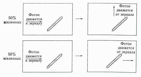 Структура реальности - doc2fb_image_02000012.jpg