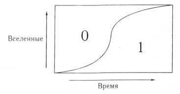 Структура реальности - doc2fb_image_02000014.jpg