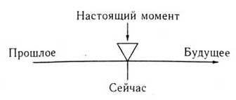Структура реальности - doc2fb_image_02000015.jpg