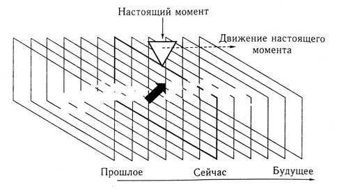 Структура реальности - doc2fb_image_02000016.jpg