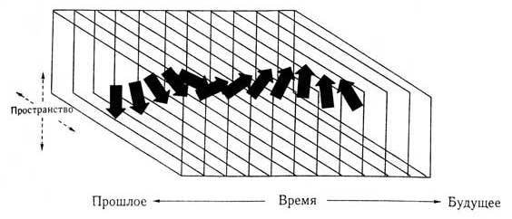 Структура реальности - doc2fb_image_02000018.jpg