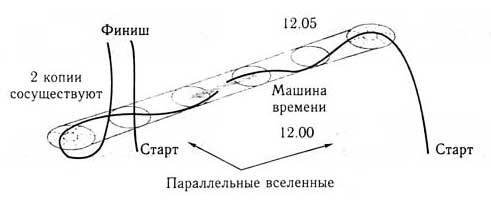 Структура реальности - doc2fb_image_0200001f.jpg