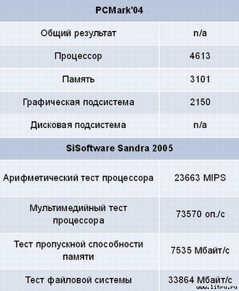 Домашний компьютер № 7 (121) 2006 - pic_4.jpg