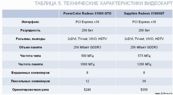 Домашний компьютер № 8 (122) 2006 - pic_23.jpg