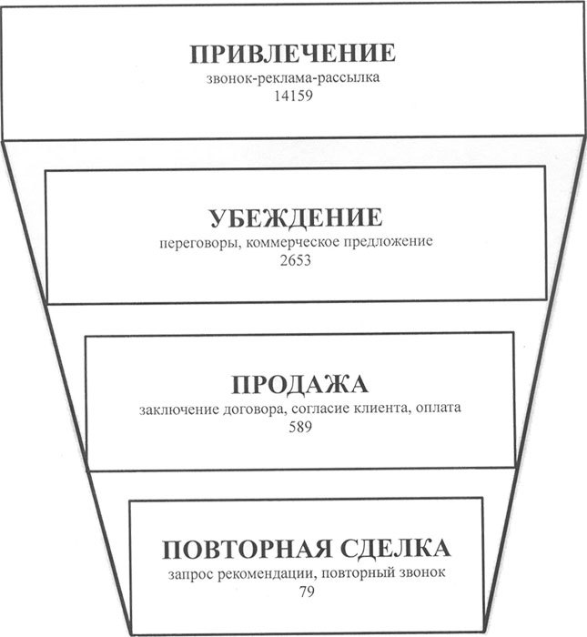 Телемаркетинг 1.1 - i_003.jpg