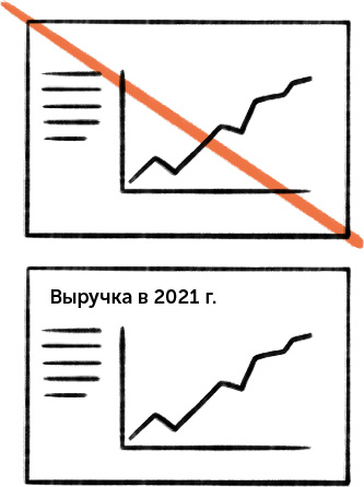 Текст по полочкам. Краткое пособие по деловой переписке - i_008.png