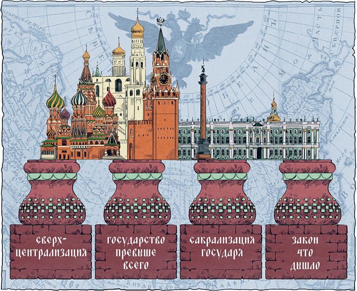 После тяжелой продолжительной болезни. Время Николая II (адаптирована под iPad) - i_001.png
