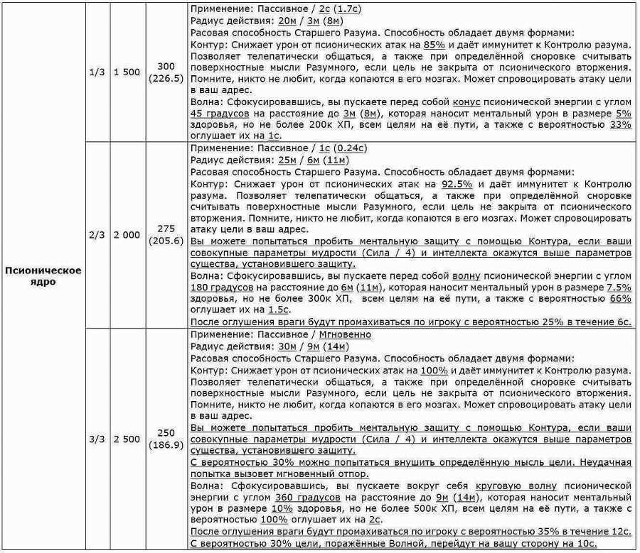 Перо Демиурга. Том II (СИ) - _Fpwz0JkrGYjTPWAtmJKxag.jpg