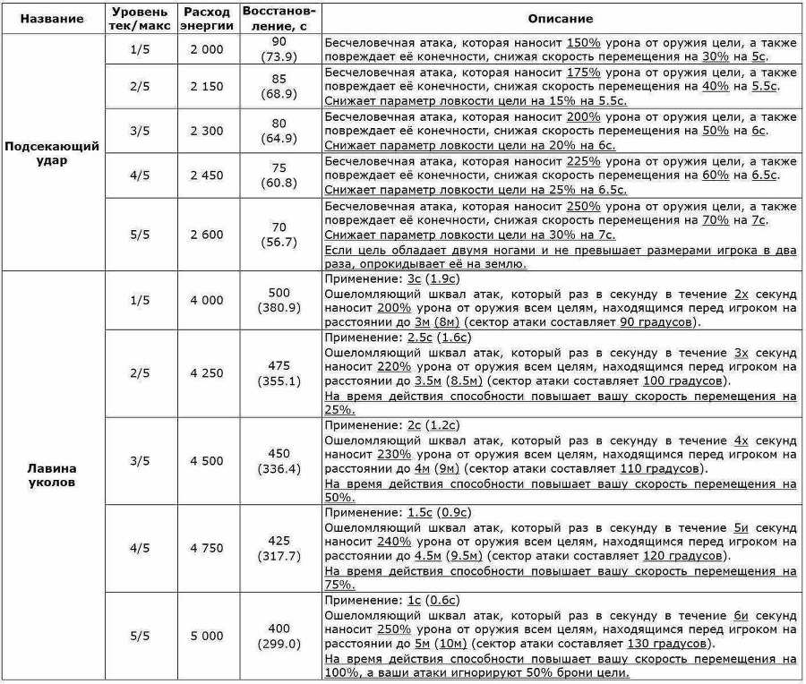 Перо Демиурга. Том II (СИ) - _jc90uW8RIQeO4PwIIf2Bg.jpg