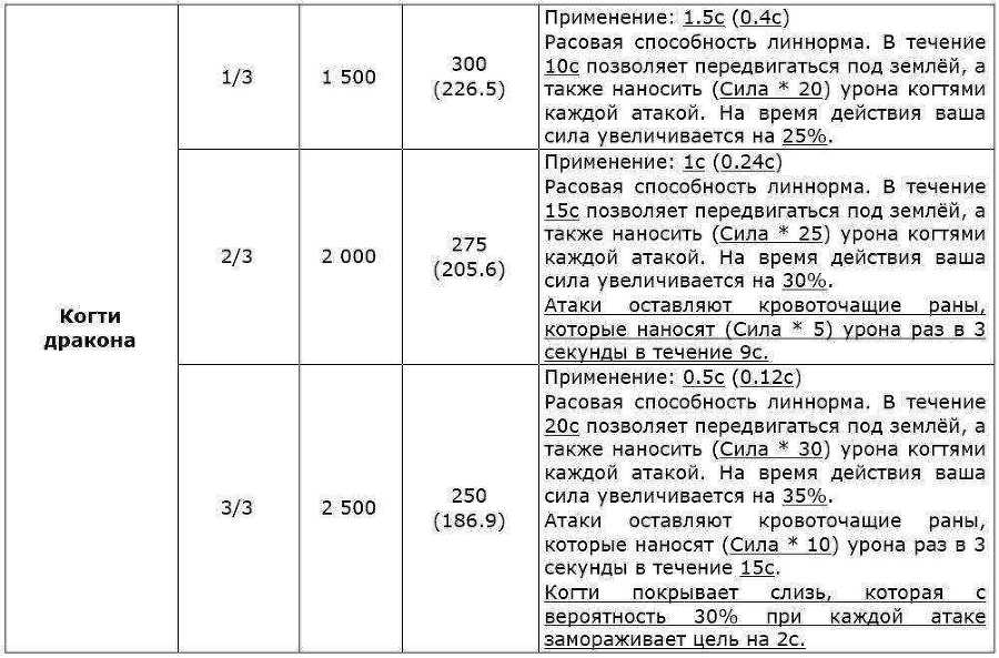 Перо Демиурга. Том II (СИ) - _OgDm71HdYl4A.jpg