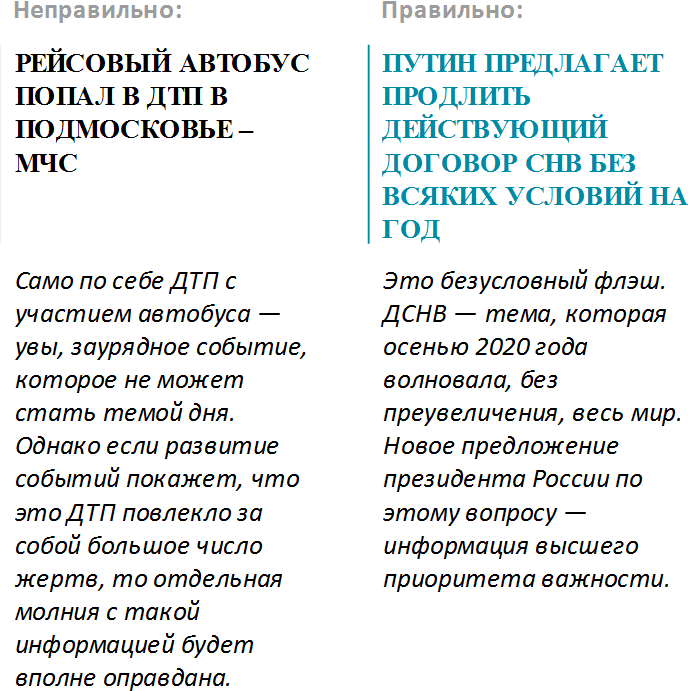 Интерфакс. Технология новостей: учебное пособие - i_006.png