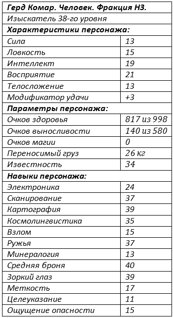 Искажающие реальность. Книга 2. Внешняя угроза - i_001.png