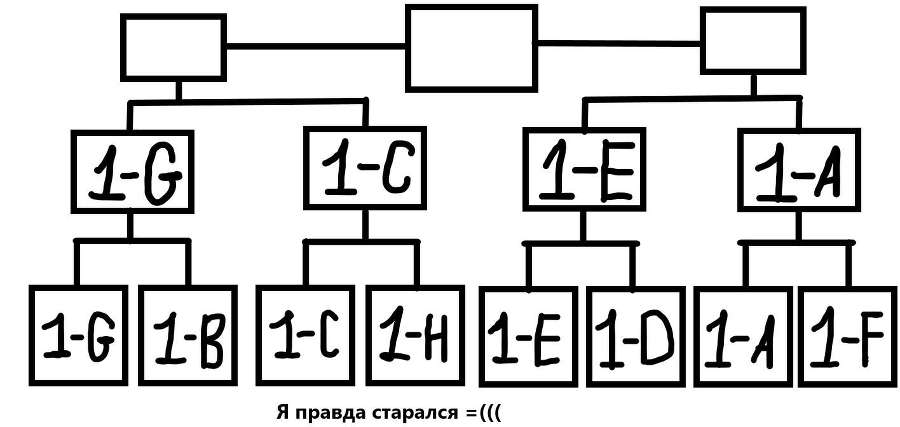 Проект Re: Начало - Заваленный дарами инвалид (СИ) - _6803f8dc46924d531c4da63528995423