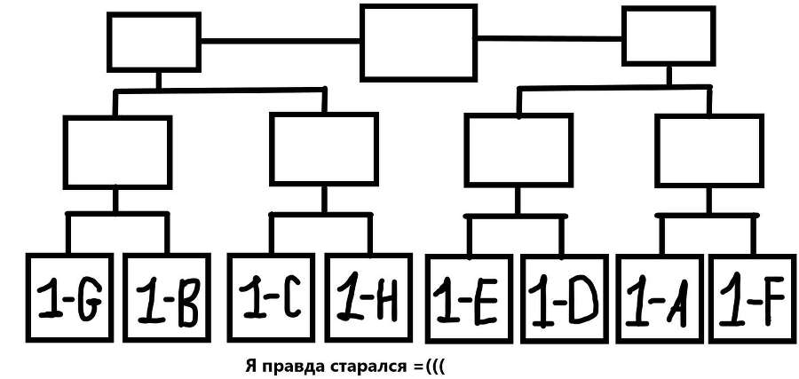 Проект Re: Начало - Заваленный дарами инвалид (СИ) - _c00507e40dc5f40ae6ad3f32c7cd3c47