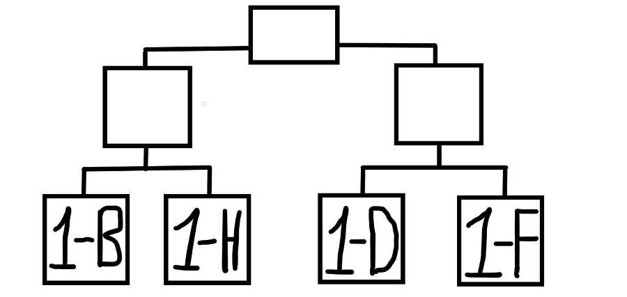 Проект Re: Начало - Заваленный дарами инвалид (СИ) - _d6d7347651f6601e0fa98582be46c428
