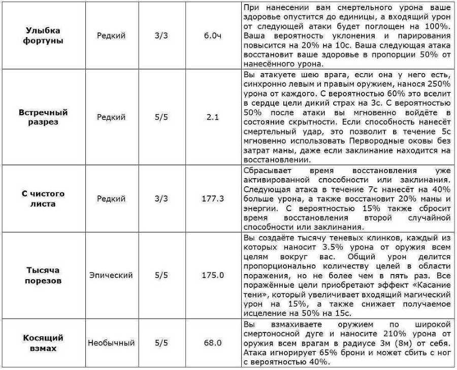 Перо Демиурга. Том I (СИ) - i003_fWV6DA.jpg