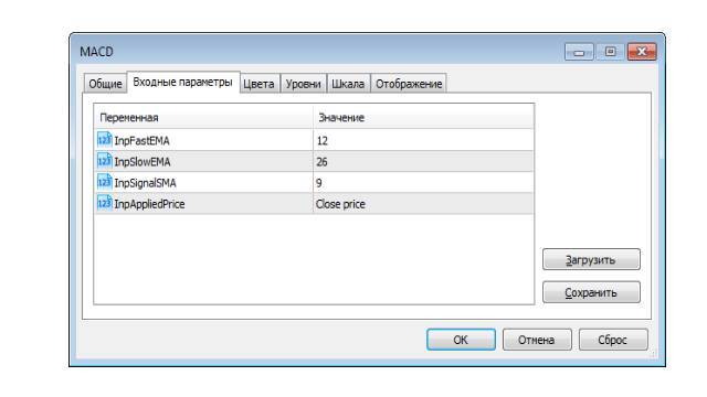 Продвинутое использование торговой платформы MetaTrader 5. Создание индикаторов и торговых роботов на MQL5 и Python. Издание 3-е, исправленное и дополненное - _45.jpg