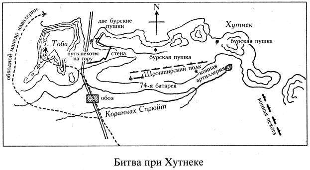Индия, Судан, Южная Африка. Походы Британской армии - img_64