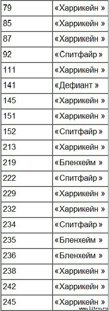 Лучший английский ас - _3.jpg