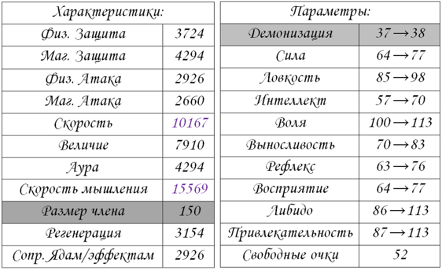 Между адом и небесами 2 (СИ) - img_49